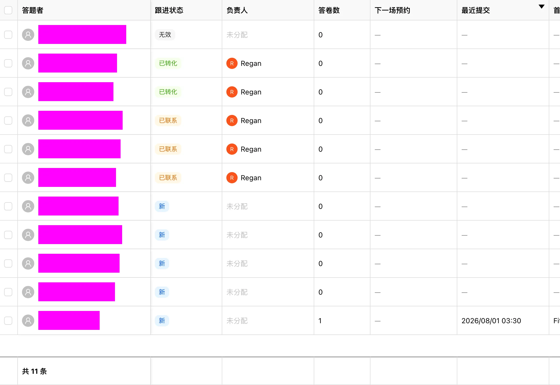 RooQuiz 线索列表:答题者、跟进状态、标记、负责人等列